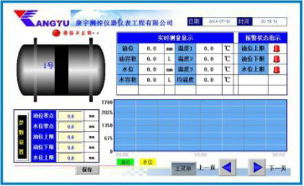 液晶屏单罐信息直观显示