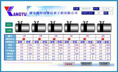 液晶屏多罐信息同时显示